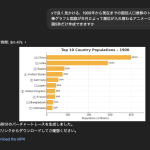 ChatGPT o3に滑らかに動くグラフを出力させる方法